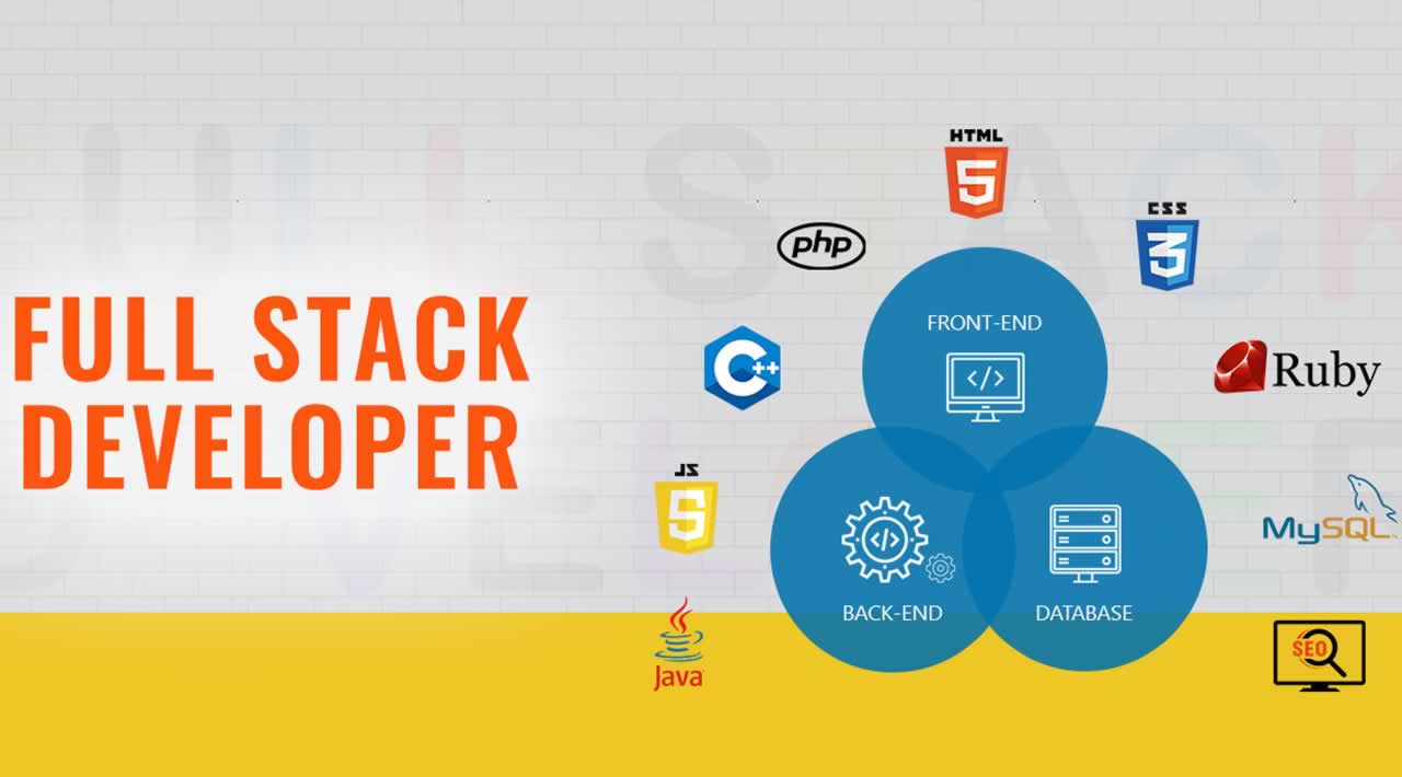 How To Become A Full Stack Web Developer Bangalore Training 